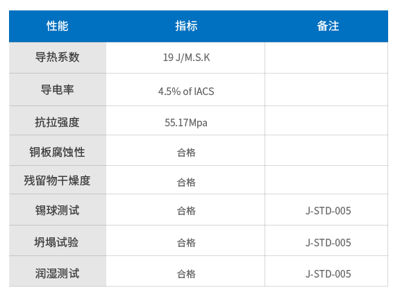 FTP-580#.png