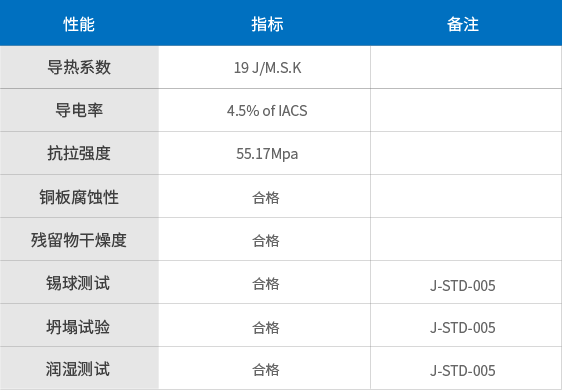 FTD-580#.png
