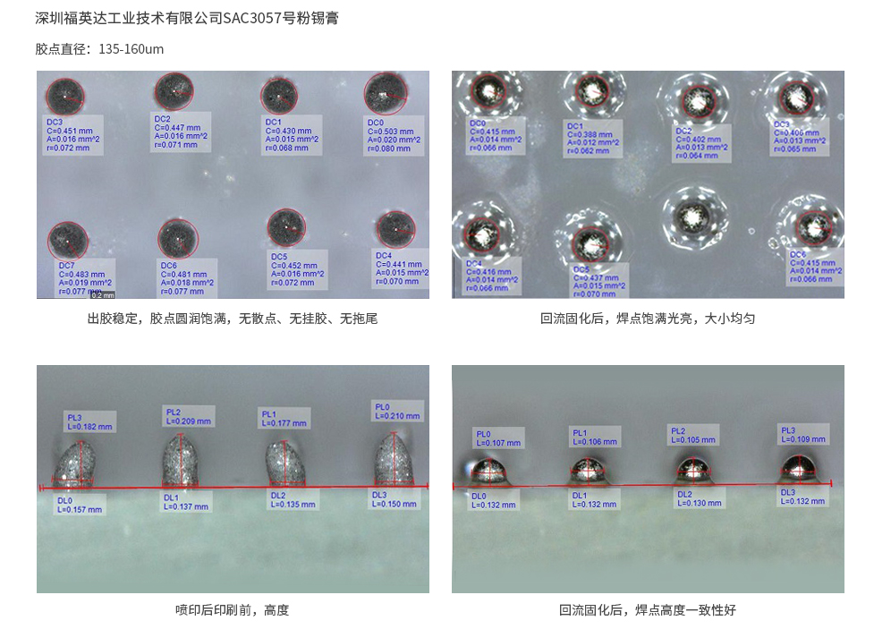 SAC305 7号粉喷射锡膏效果