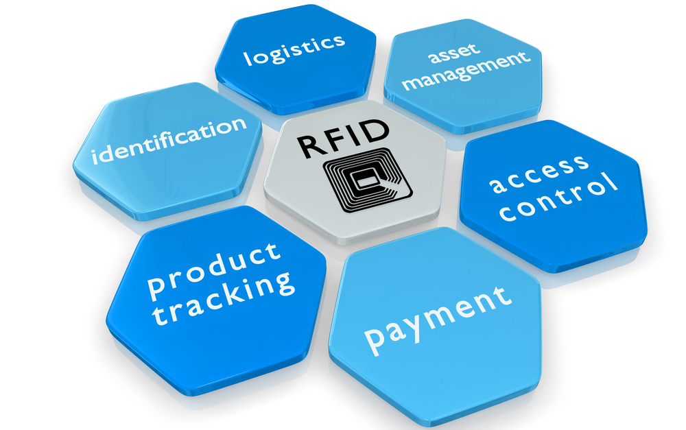 RFID射频标签封装焊料-FACA各向异性导电锡胶