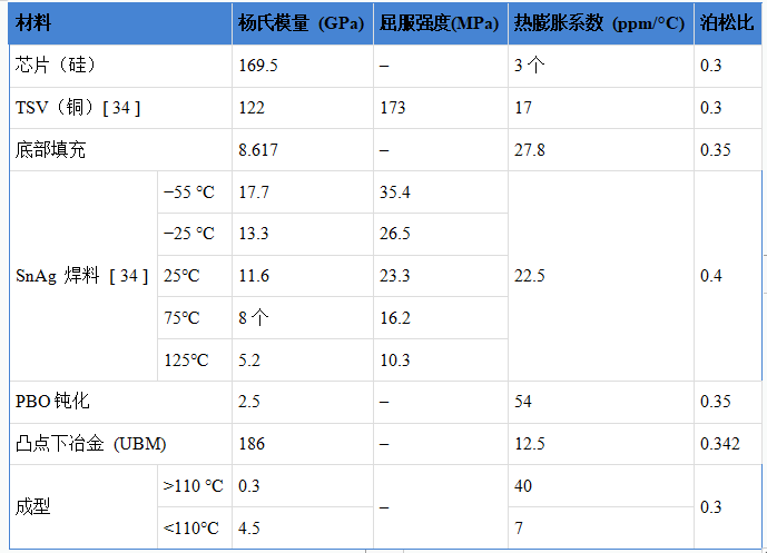 微信截图_20230222145836.png